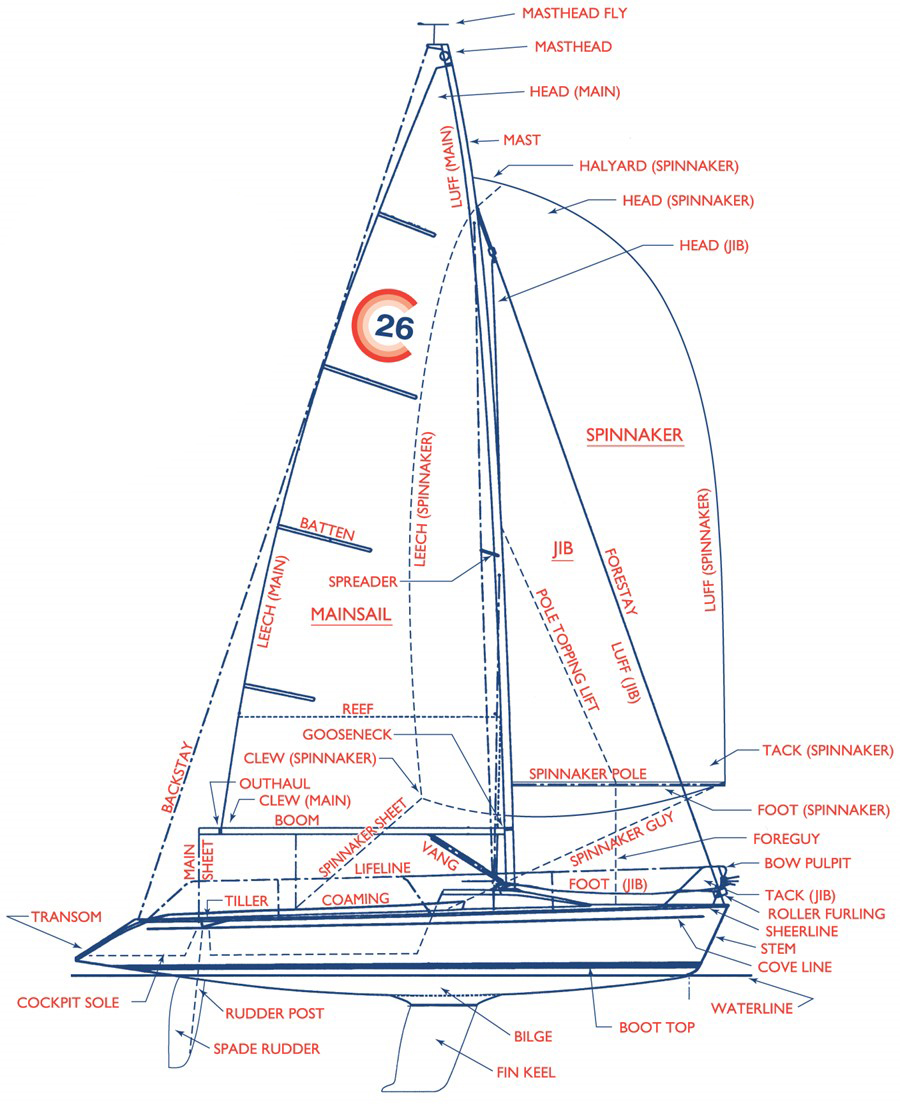 new 26 foot sailboat